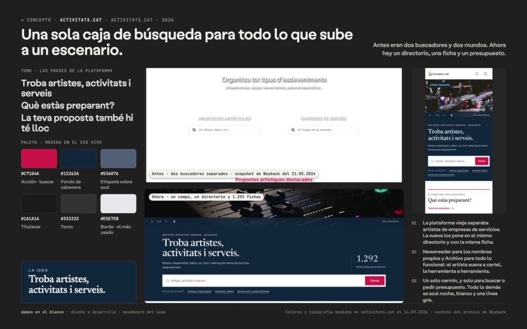 Activitats.cat, una plataforma de 2019 reprogramada entera y un solo buscador
