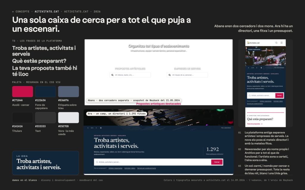 Activitats.cat, una plataforma del 2019 reprogramada sencera i un sol cercador