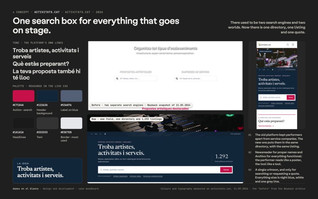 Activitats.cat, a 2019 platform rewritten from scratch and a single search box