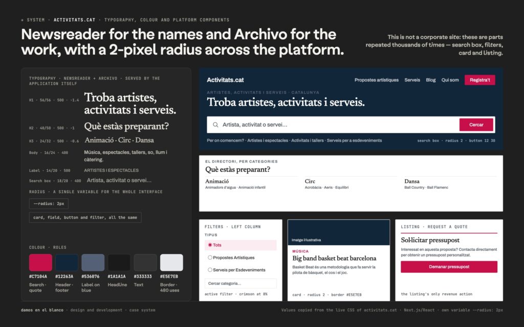 Activitats.cat, a 2019 platform rewritten from scratch and a single search box
