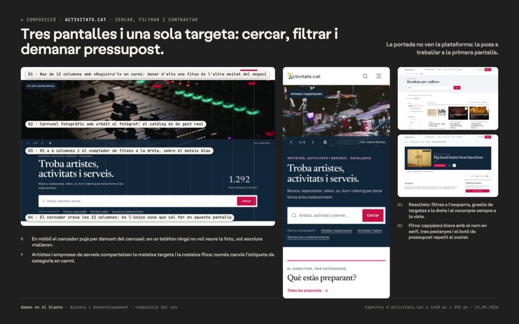 Activitats.cat, una plataforma del 2019 reprogramada sencera i un sol cercador