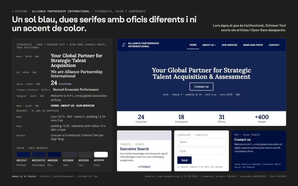 API Network, una xarxa global posada al dia en un mapa i un directori