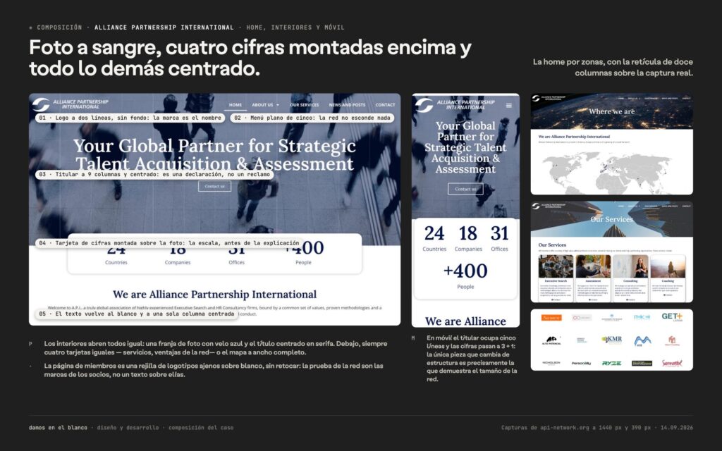 Foto a sangre, cuatro cifras montadas encima y todo lo demás centrado.