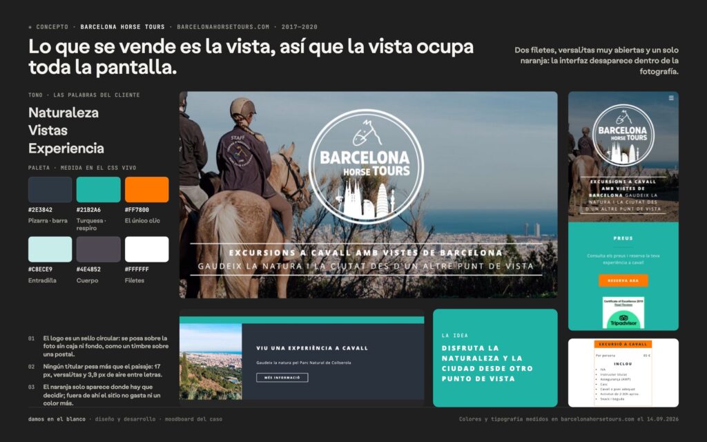 Barcelona Horse Tours, una web trilingüe que vende la ciudad vista desde un caballo