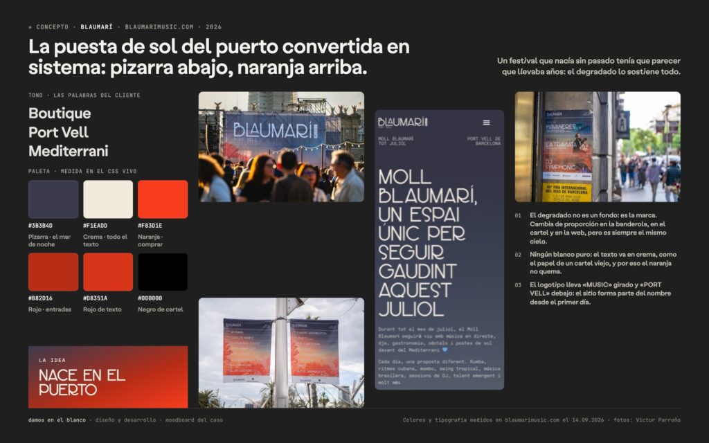 Marca y Imagen del Festival Blaumarí