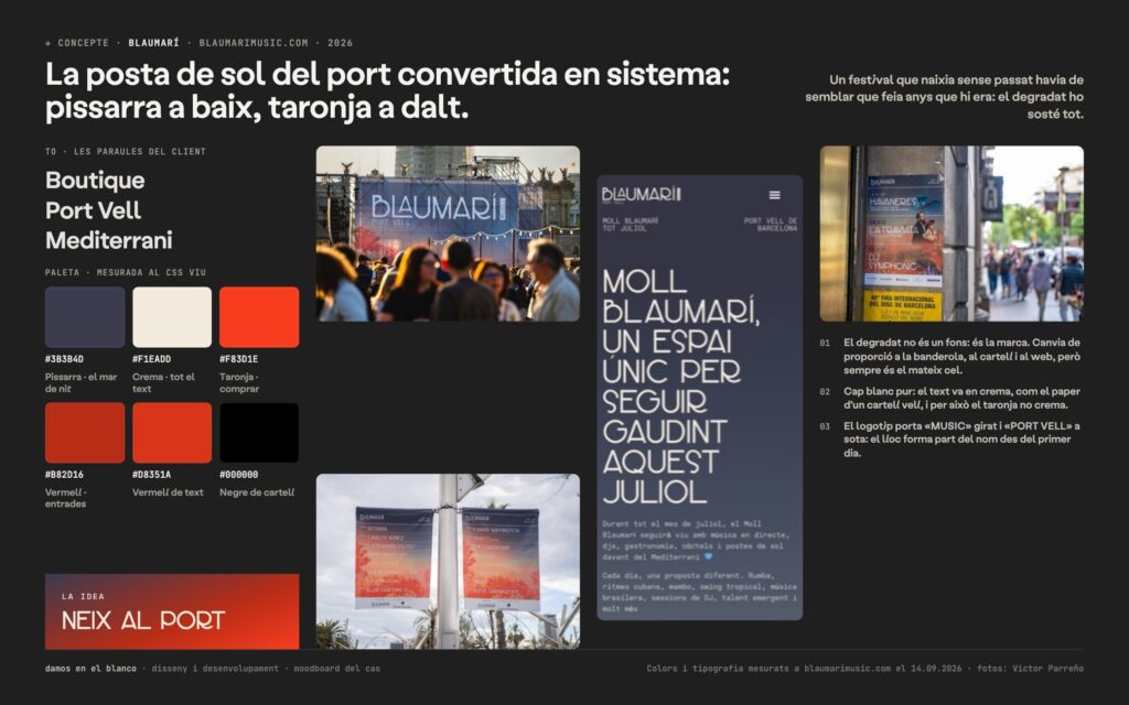 Marca i Imatge del Festival Blaumarí