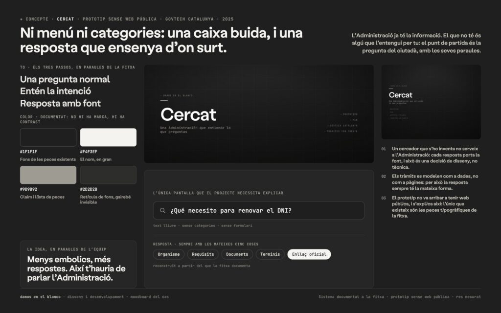 CERCAT, una plataforma pública que entén el que preguntes