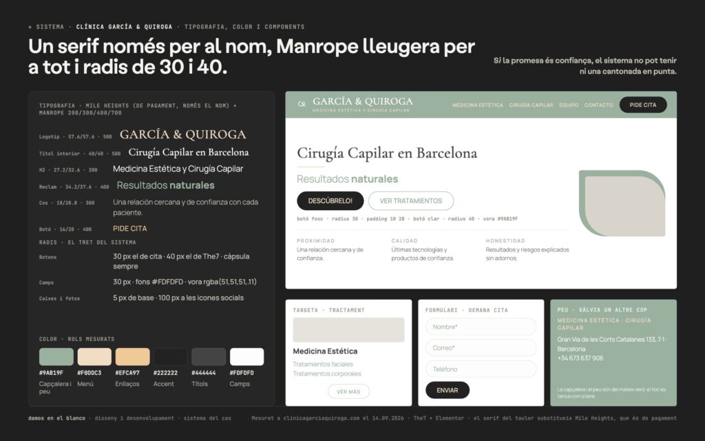 Clínica García & Quiroga, una web on qui dona la cara són els metges