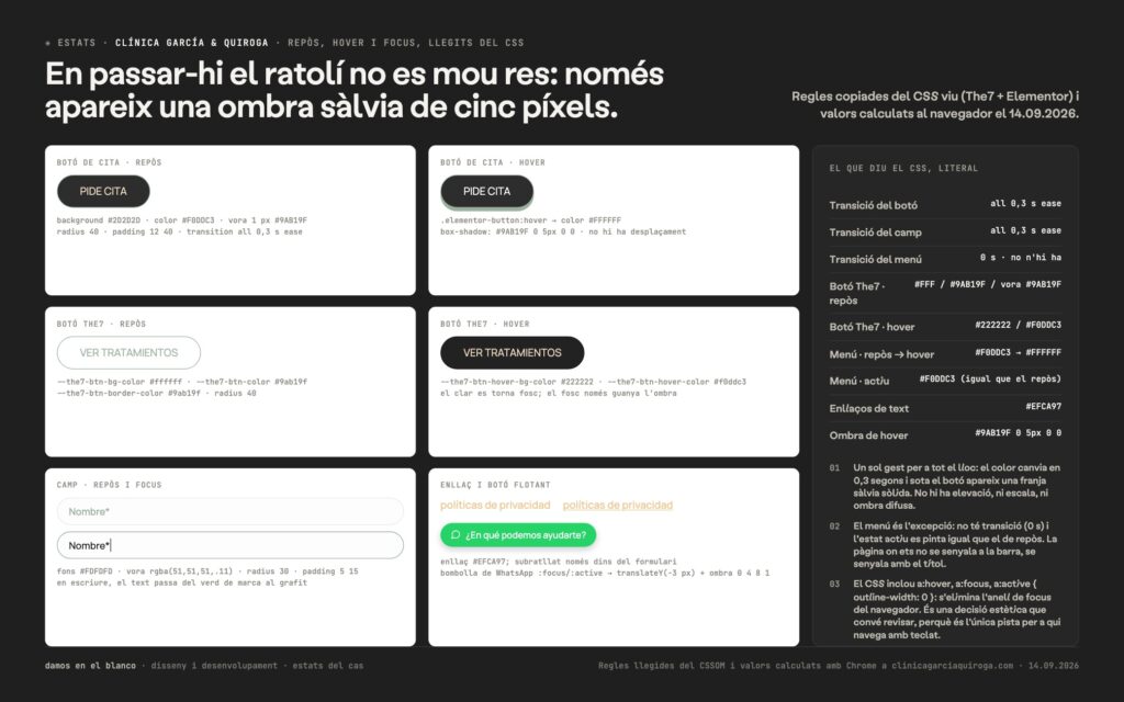 Clínica García & Quiroga, una web on qui dona la cara són els metges