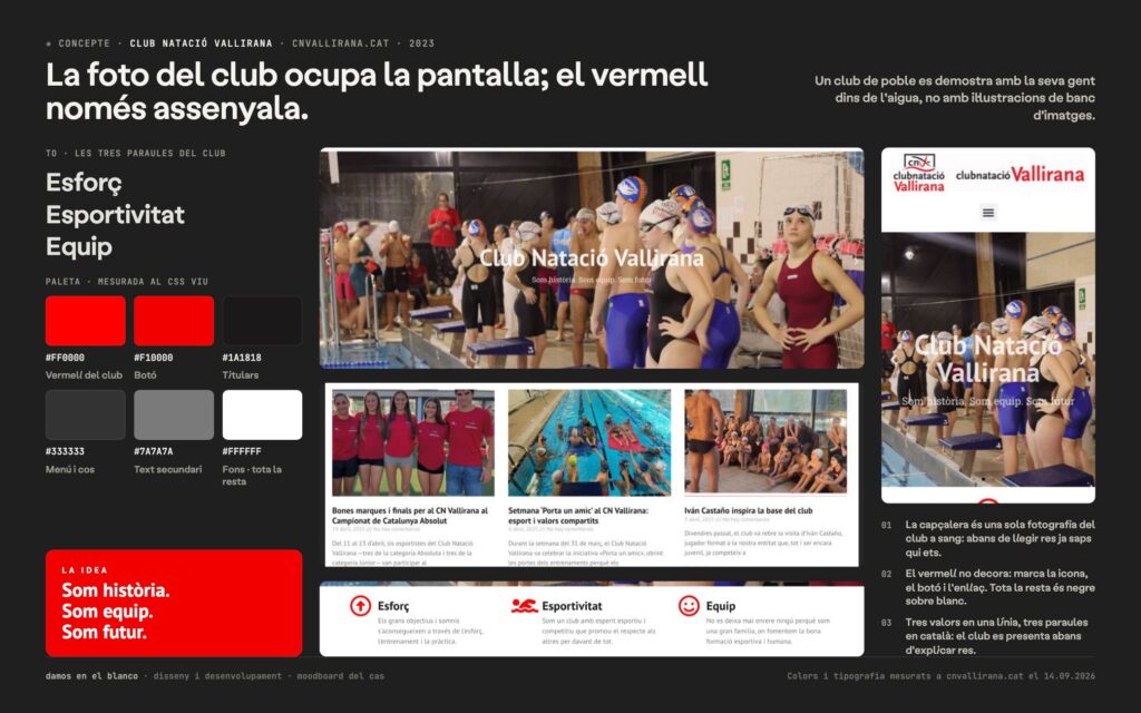 Club Natació Vallirana, el tauler d’un club que actualitza la seva pròpia junta