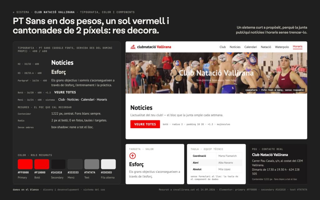 Club Natació Vallirana, el tauler d’un club que actualitza la seva pròpia junta