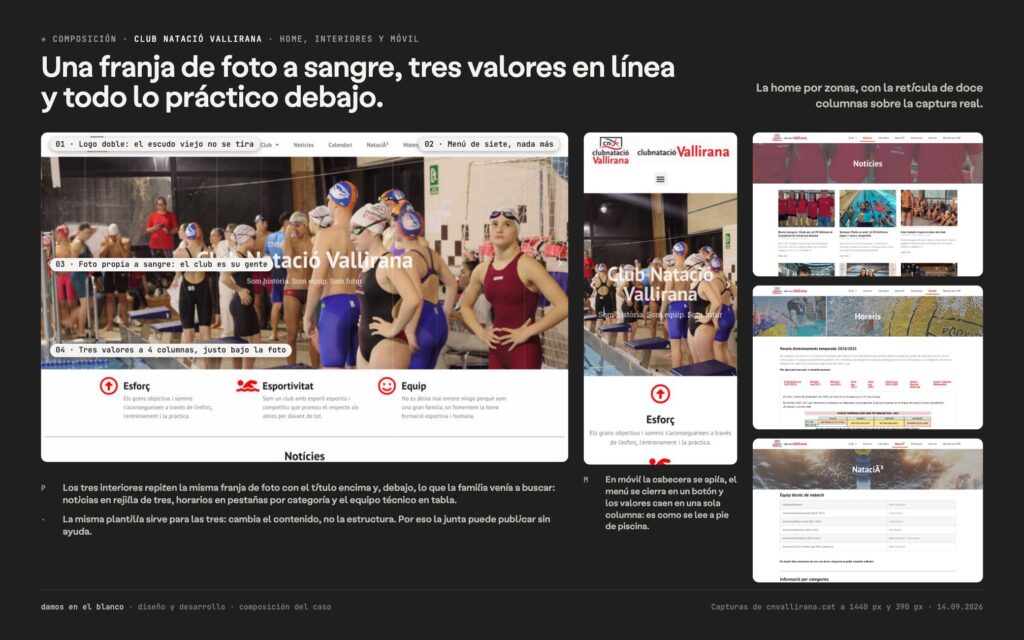 Una franja de foto a sangre, tres valores en línea y todo lo práctico debajo.