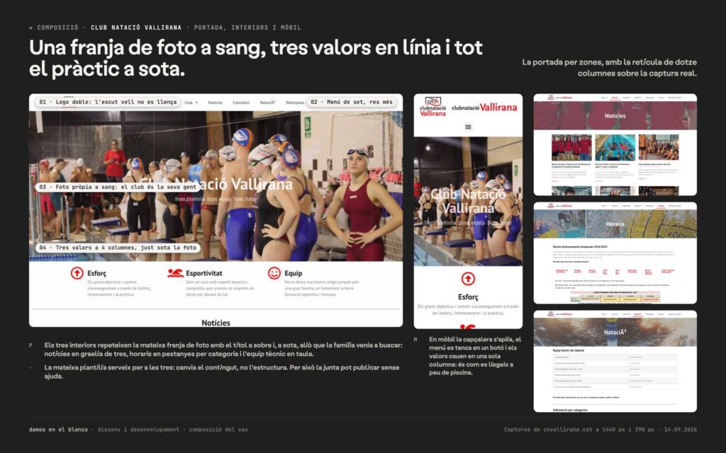 Club Natació Vallirana, el tauler d’un club que actualitza la seva pròpia junta