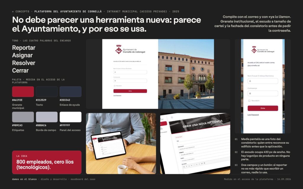 Plataforma Ayuntamiento Cornellà, una herramienta a medida para gestionar incidencias sin dramas