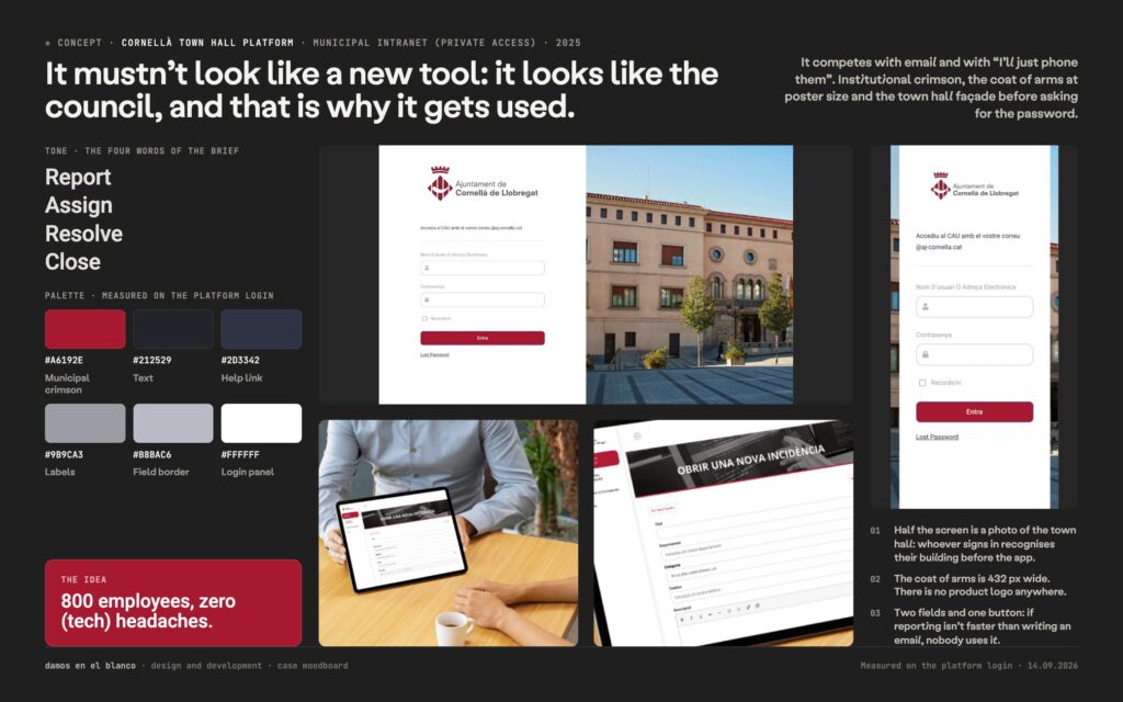 Cornellà City Council Platform, a customized tool to manage incidents without dramas