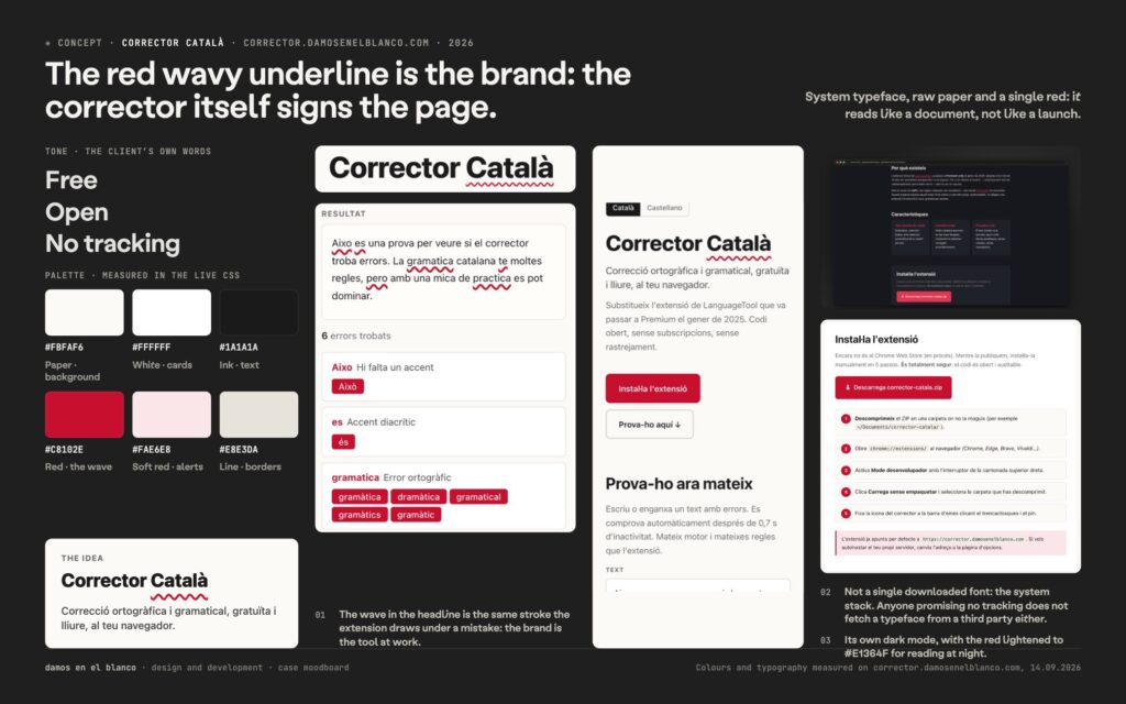 Corrector Català, free and private checking inside your browser