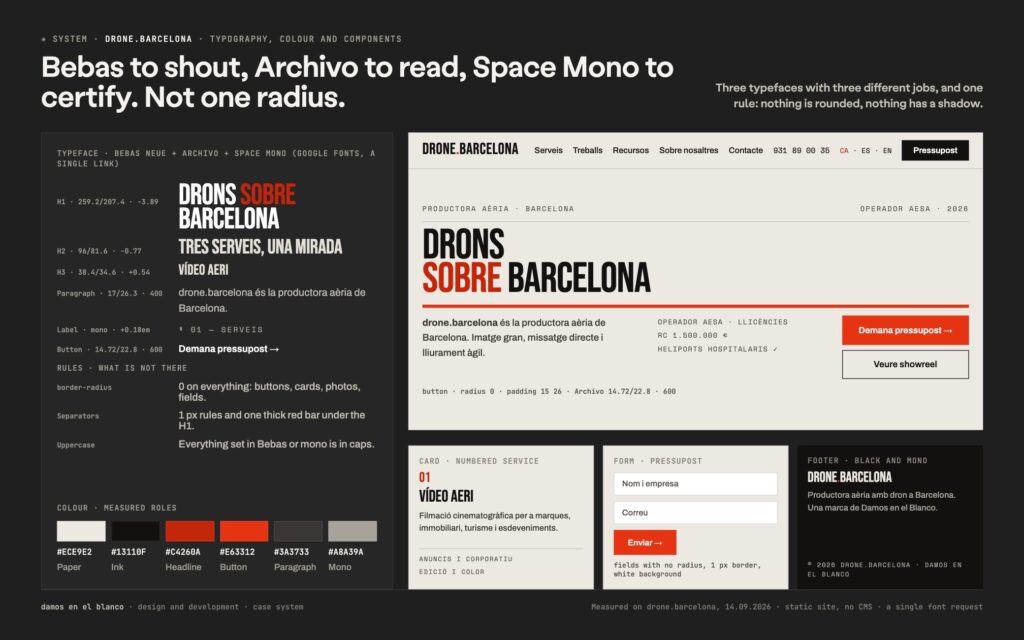 drone.barcelona, an own brand that sells permits before postcards