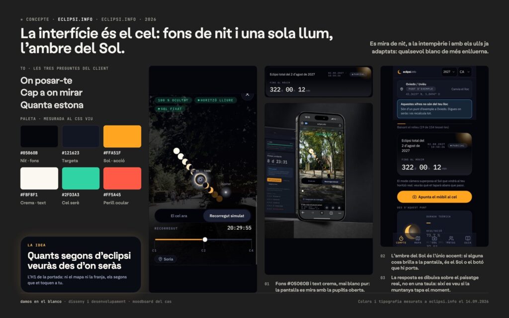 eclipsi.info, l’eina que calcula què veuràs des del teu punt exacte