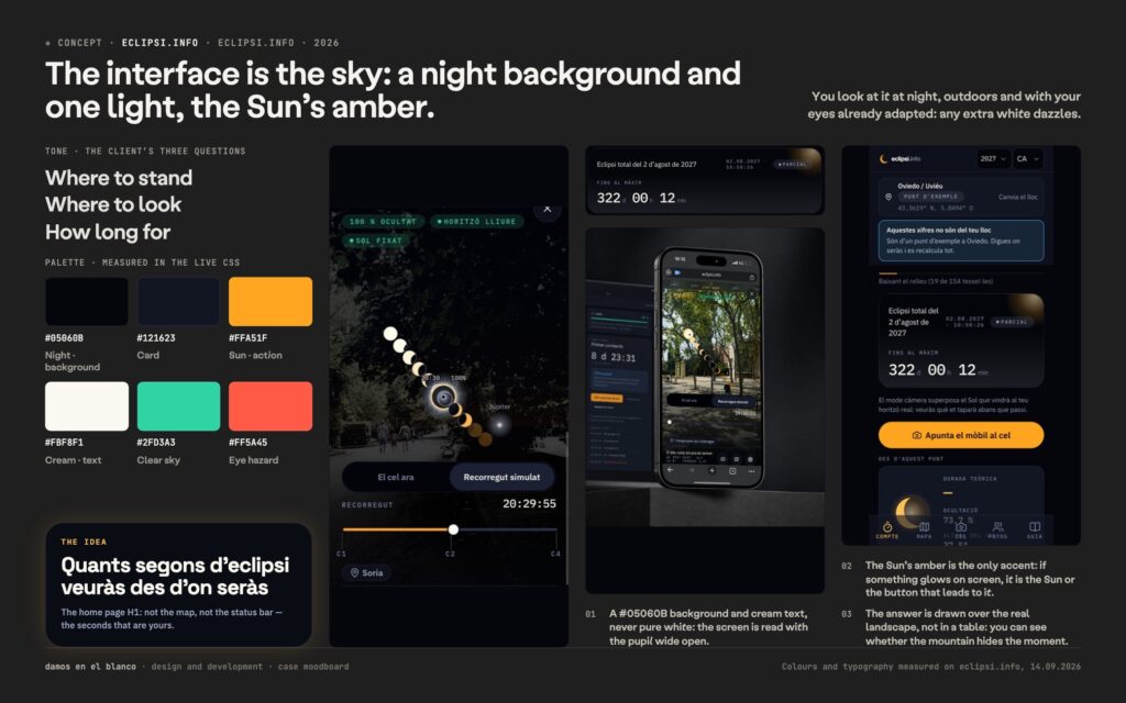 eclipsi.info, the tool that calculates what you’ll see from your exact location