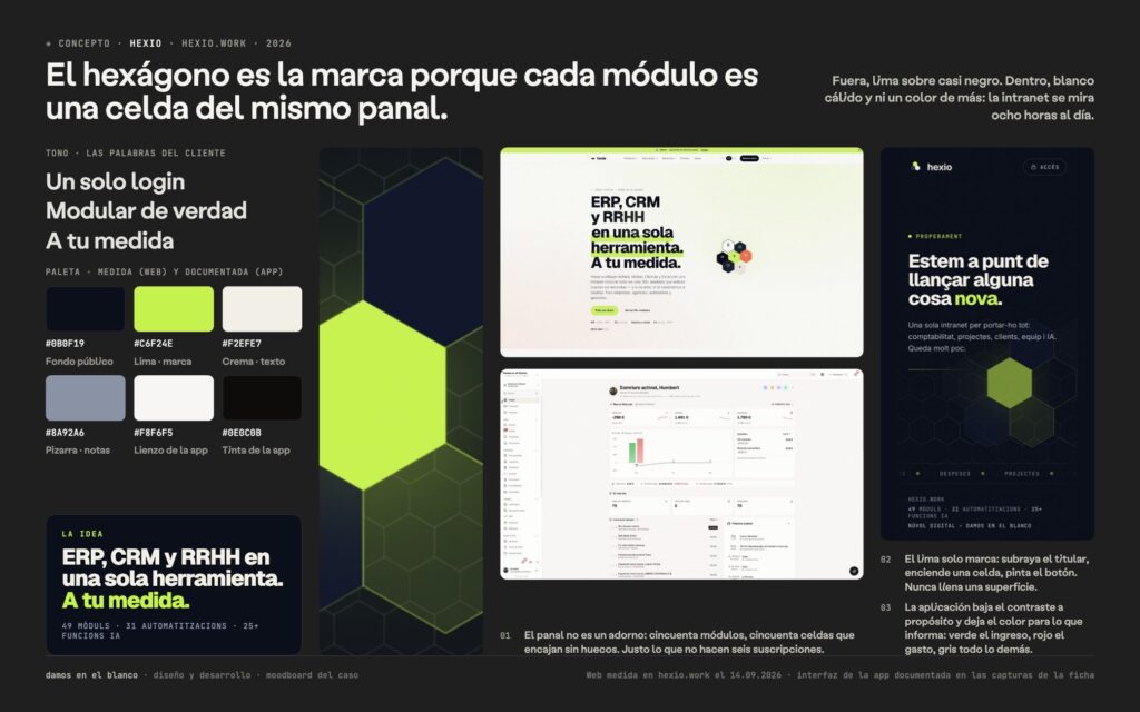 Hexio, el ERP, CRM y RRHH a medida con el que gestionamos la agencia