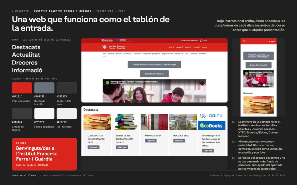 Institut Francesc Ferrer i Guàrdia, un instituto público que cambia de tecnología sin perder su archivo