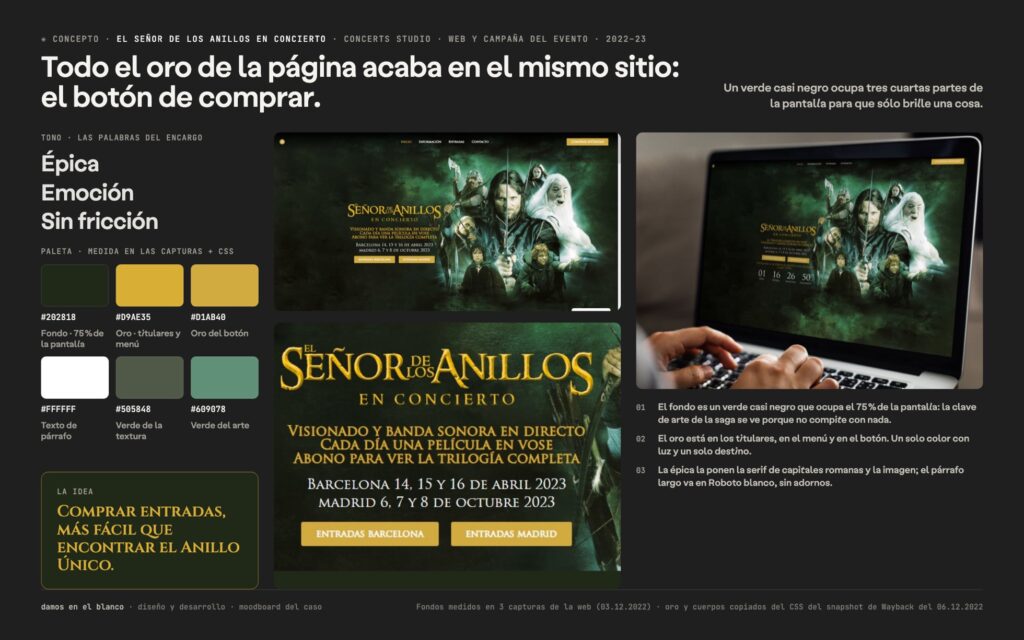 El Señor de los Anillos en Concierto