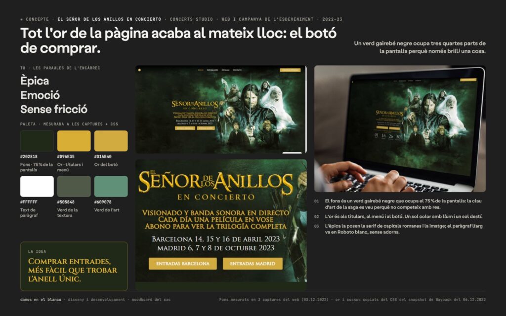 El Senyor dels Anells a Concert