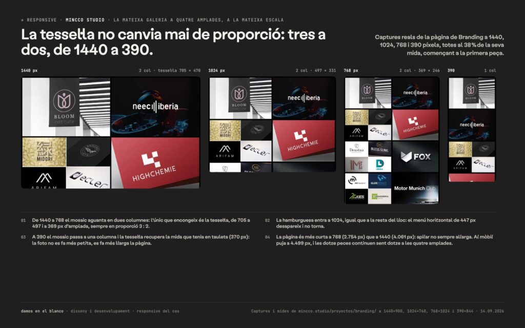 Mincco Studio, un estudi que es canvia el nom sense tancar la botiga