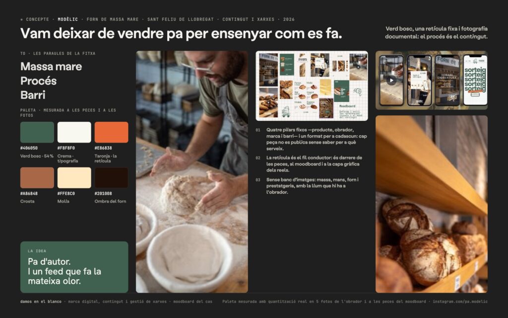 Modèlic, un forn de massa mare amb veu pròpia a les xarxes