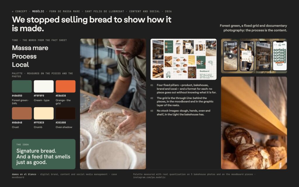 Modèlic, a sourdough bakery with its own voice on social