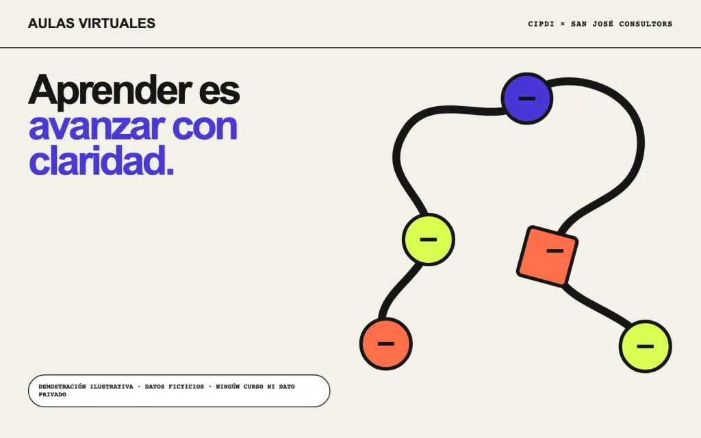 CIPDI + San José Consultors — aulas virtuales Moodle