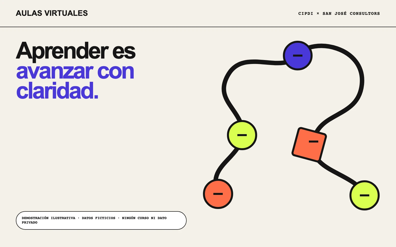 Recorrido abstracto de aprendizaje con datos ficticios