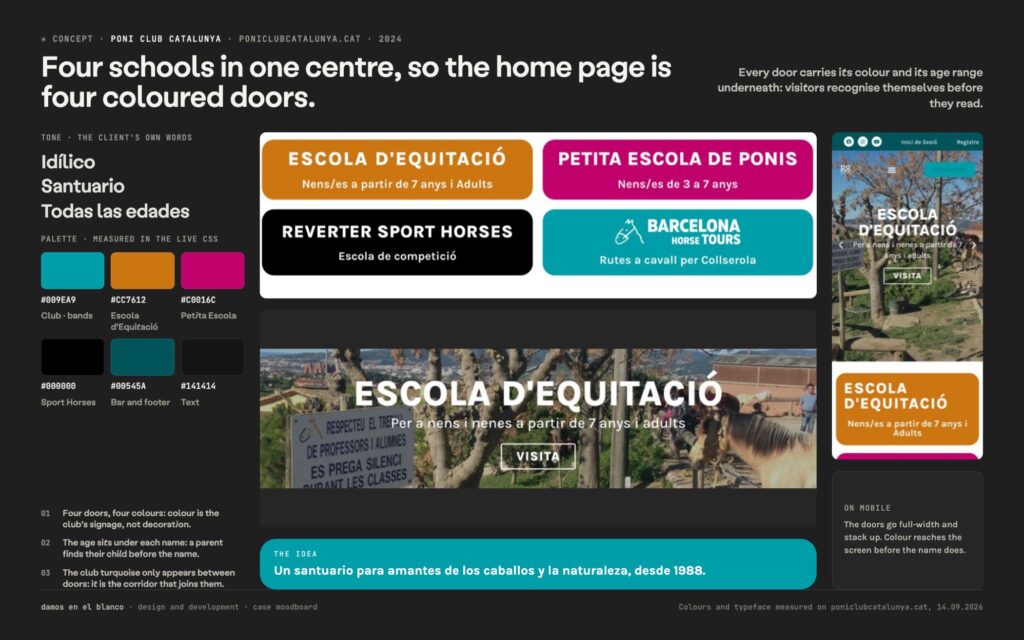 Poni Club Catalunya, four schools in one yard and four doors on the home page