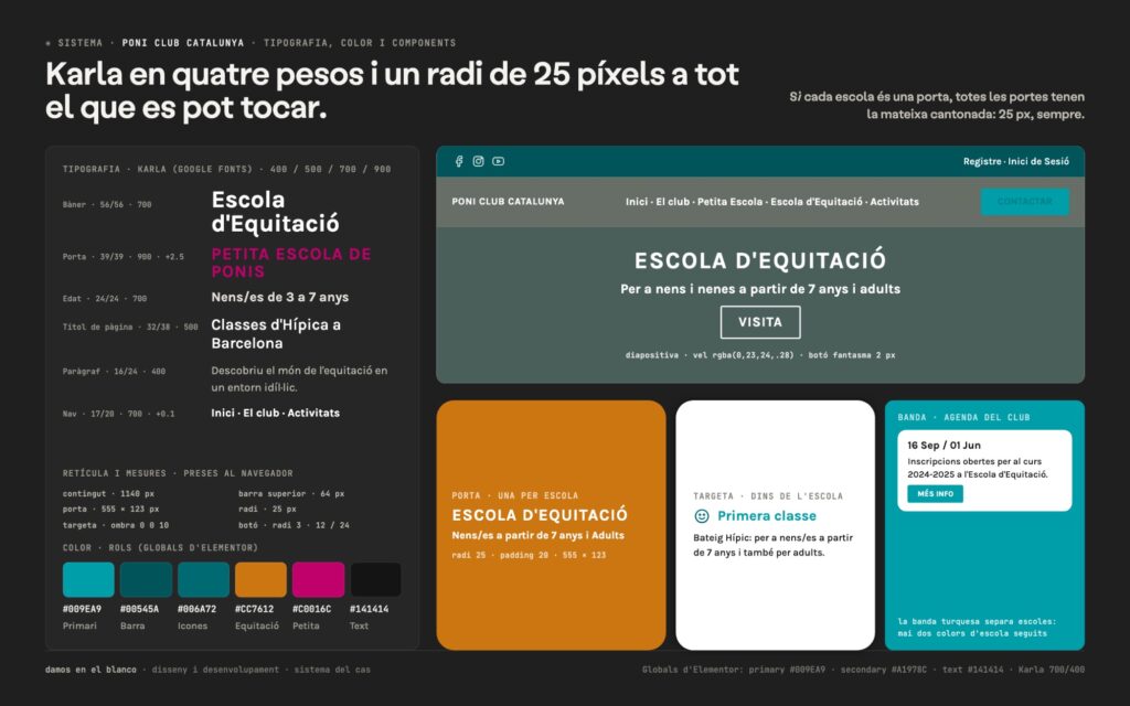Poni Club Catalunya, quatre escoles en un pati i quatre portes a la portada