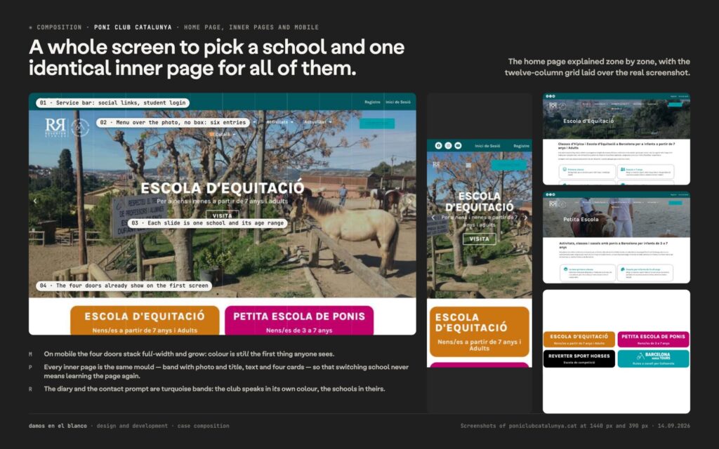 Poni Club Catalunya, four schools in one yard and four doors on the home page