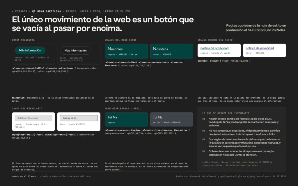 El único movimiento de la web es un botón que se vacía al pasar por encima.
