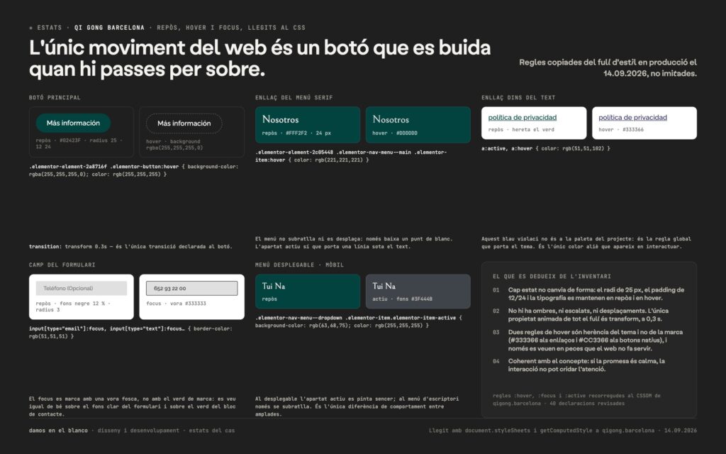 Qi Gong Barcelona, una tradició mil·lenària amb els preus posats