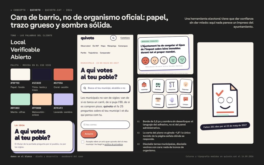 quivoto, la brújula electoral que empieza por tu municipio