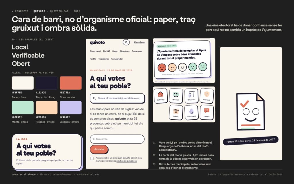 quivoto, la brúixola electoral que comença pel teu municipi