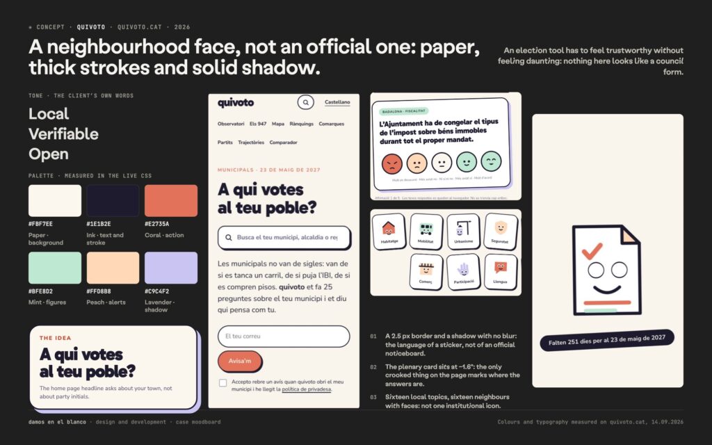 quivoto, the voting compass that starts with your municipality