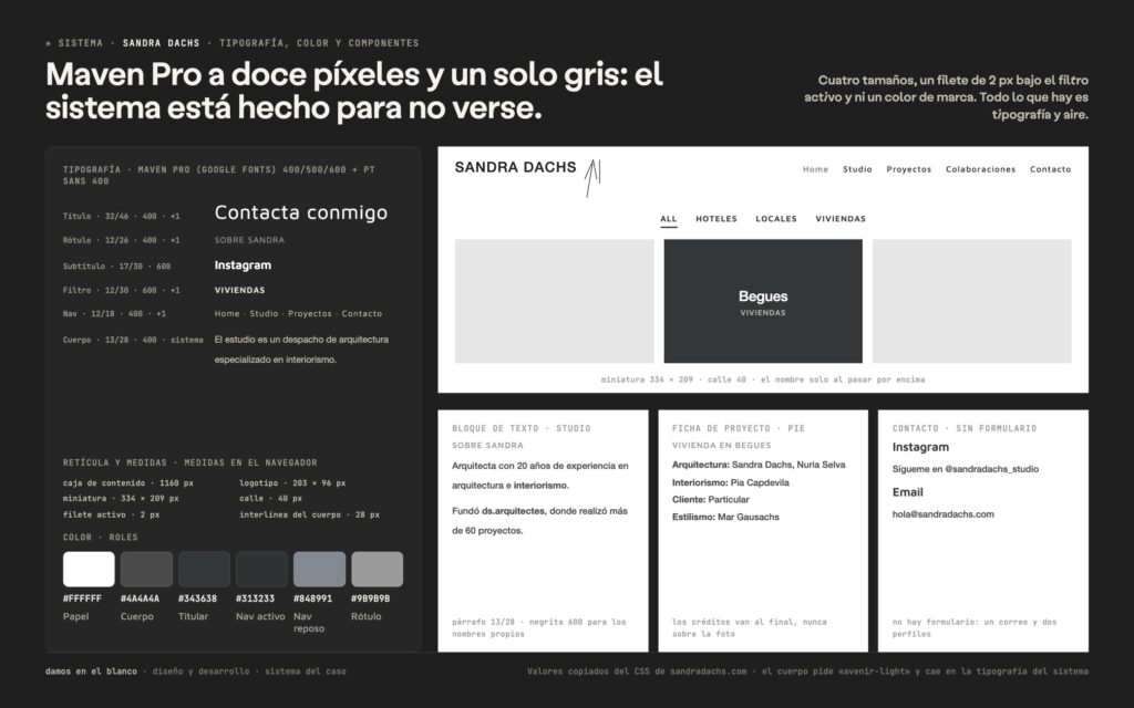 Maven Pro a doce píxeles y un solo gris: el sistema está hecho para no verse.