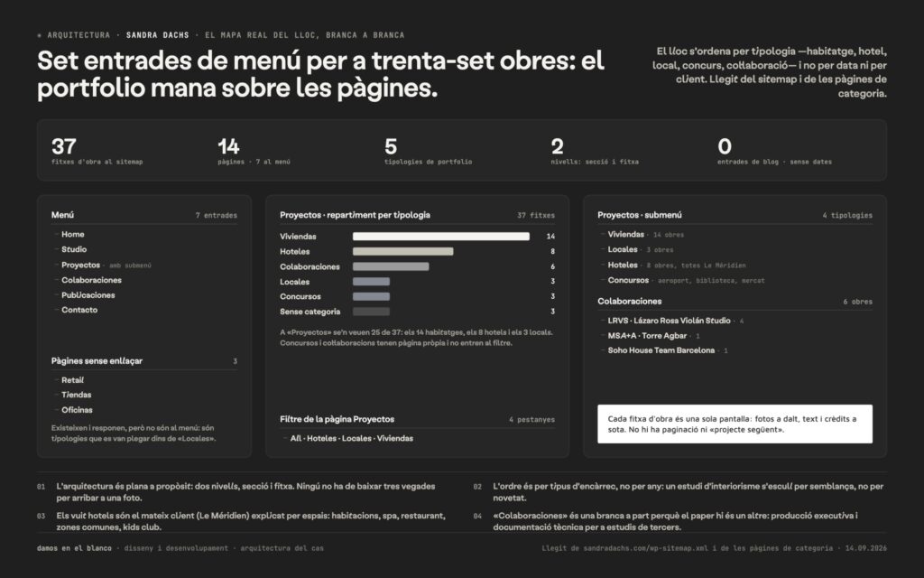 Sandra Dachs, una web que s’aparta perquè es vegi l’obra