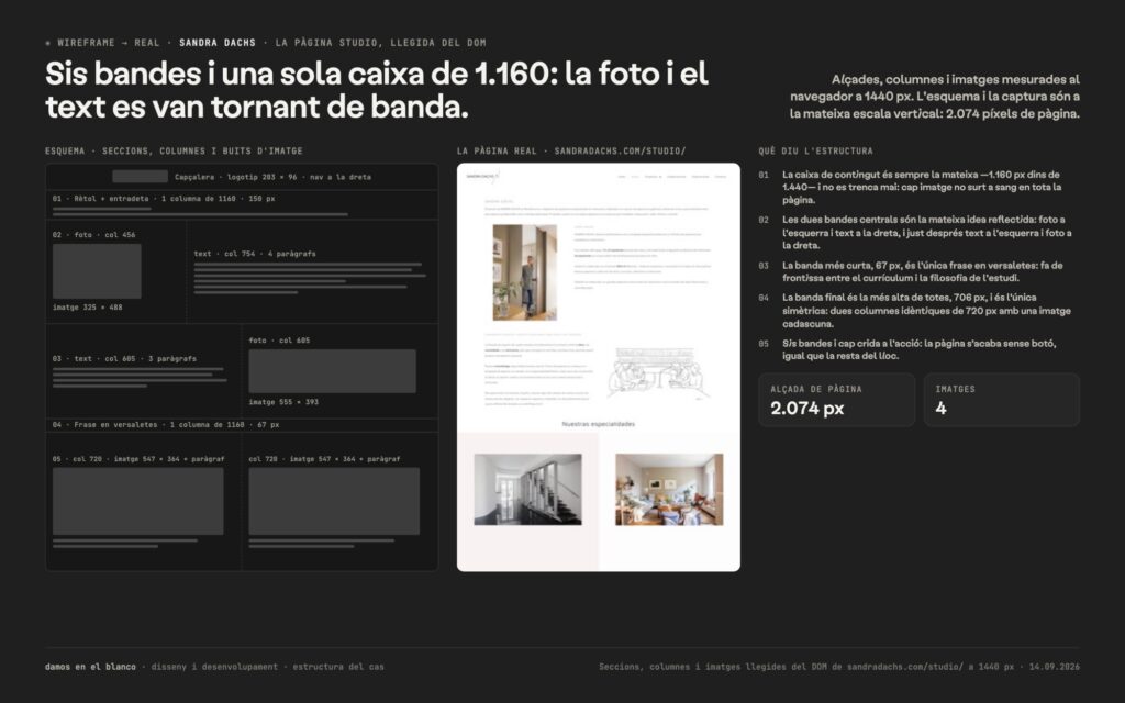 Sandra Dachs, una web que s’aparta perquè es vegi l’obra