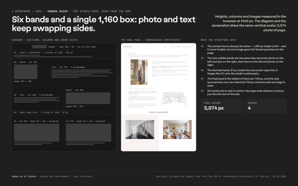 Sandra Dachs, a website that steps aside so the work can be seen