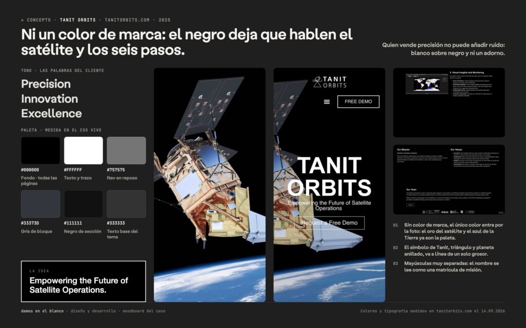 Tanit Orbits, identidad y web que despegan al ritmo de la nueva era espacial