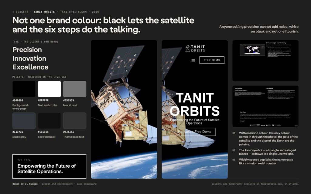 Tanit Orbits, identity and web taking off to the rhythm of the new space age