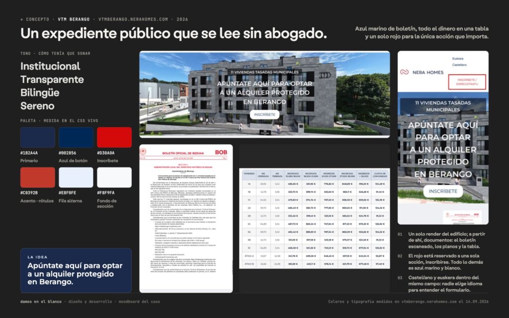 VTM Berango, once viviendas protegidas y una solicitud que se entiende