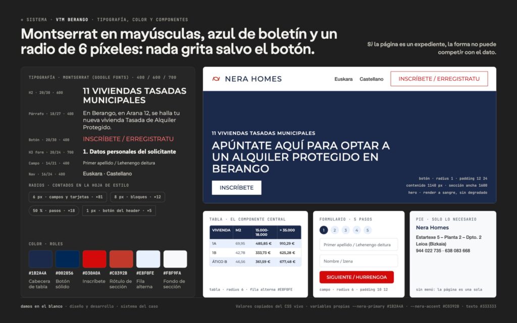 Montserrat en mayúsculas, azul de boletín y un radio de 6 píxeles: nada grita salvo el botón.