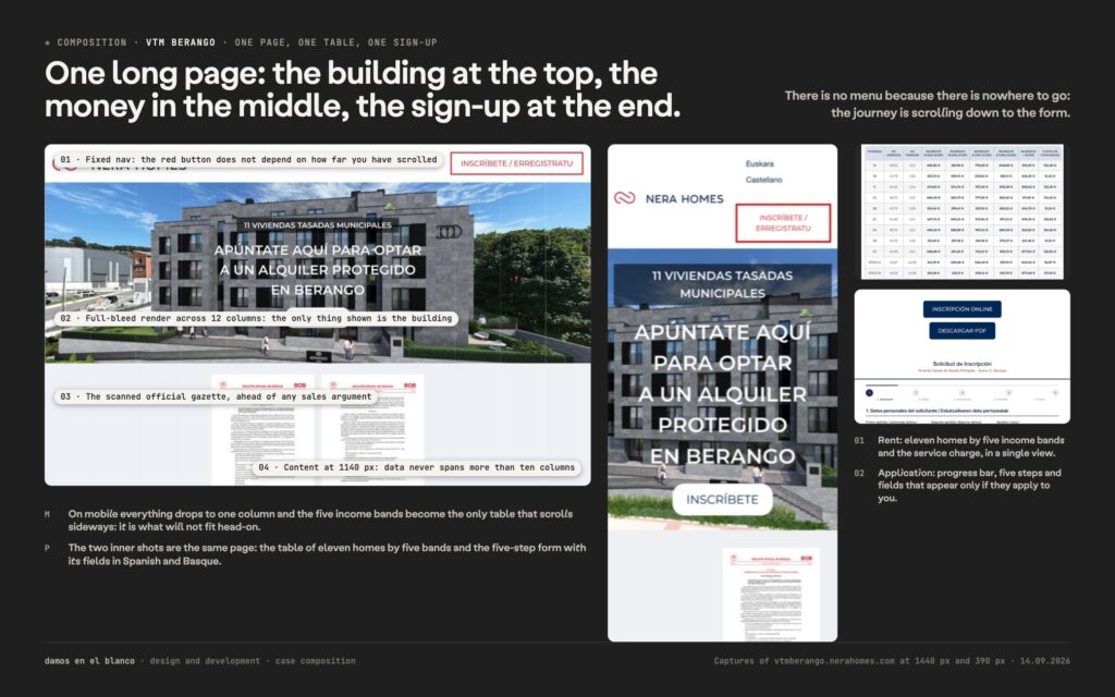 VTM Berango, eleven price-capped homes and an application you can understand