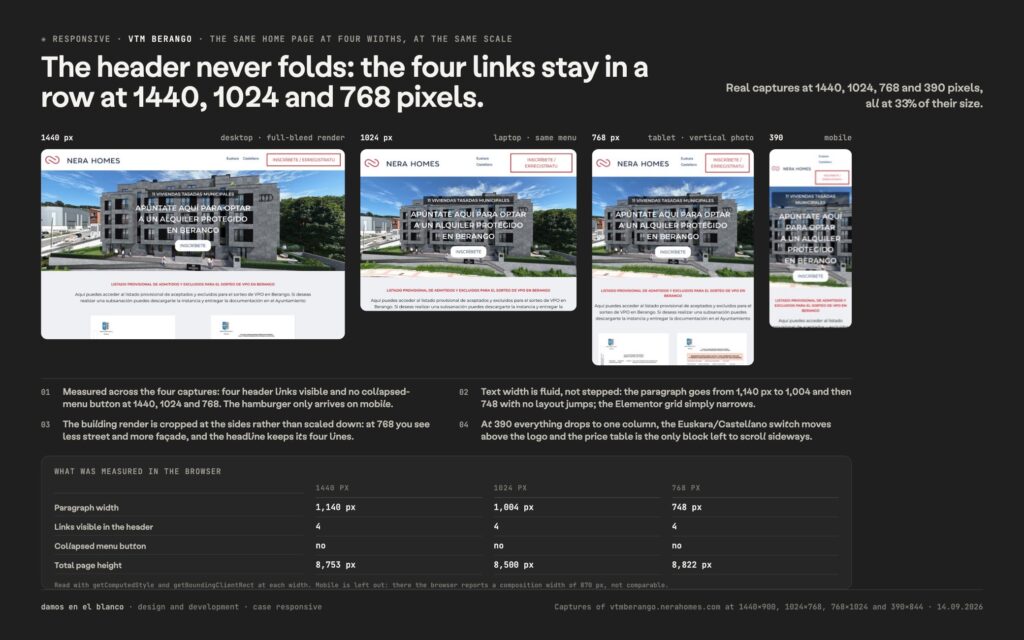 VTM Berango, eleven price-capped homes and an application you can understand